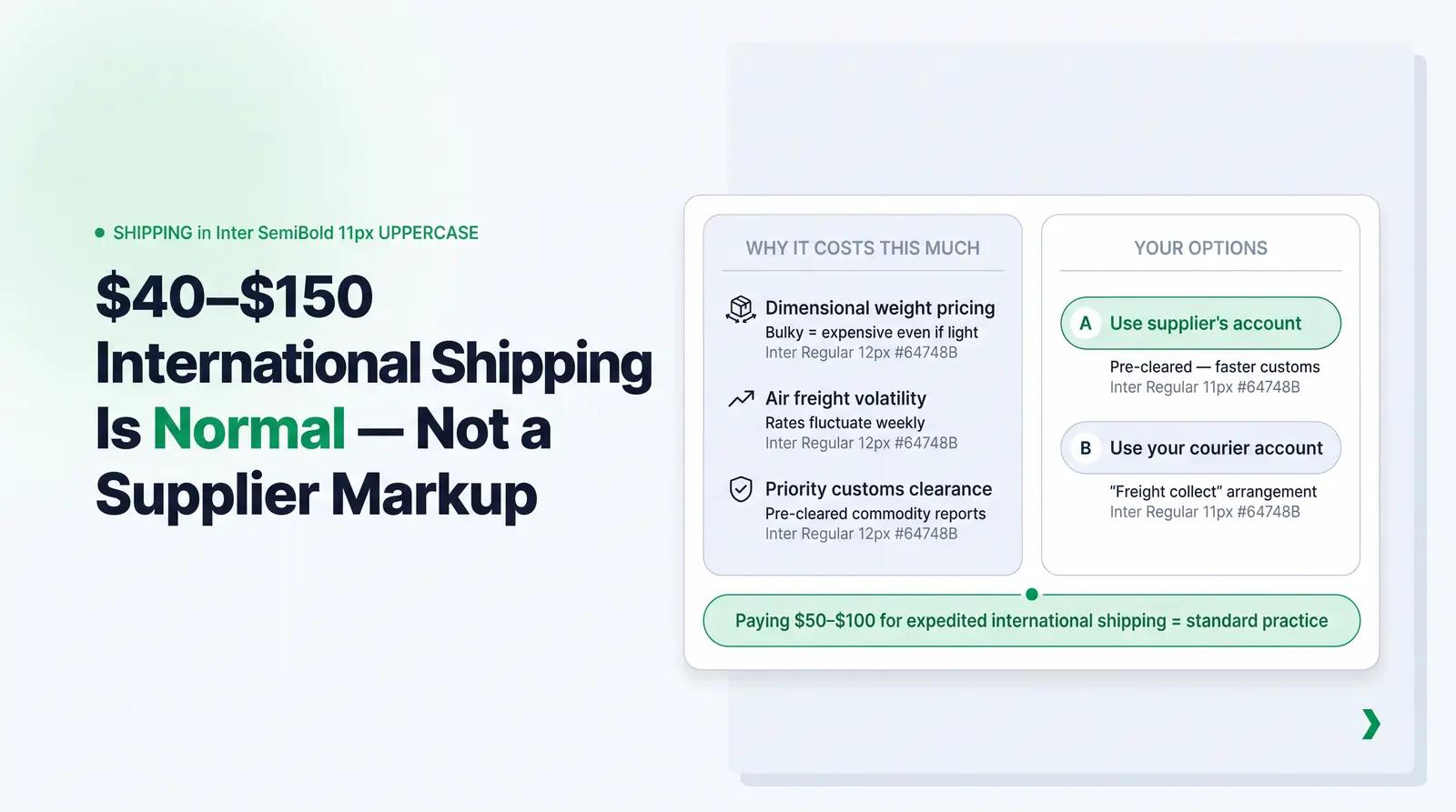 Shipping Fees: A Separate Line and Normal Practice