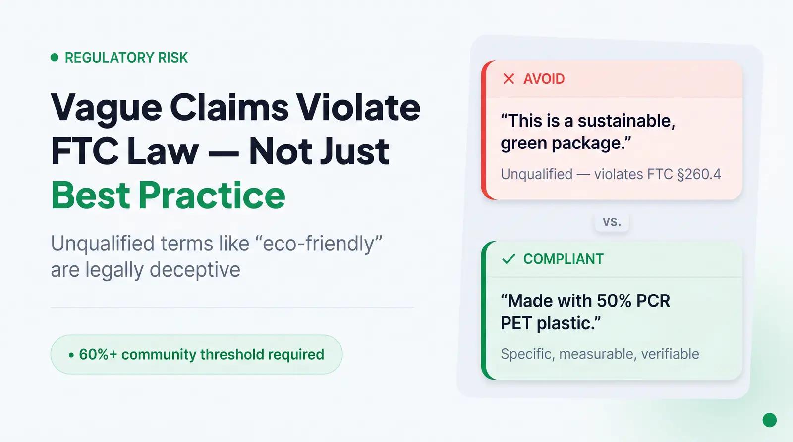 Why "Sustainable" Is a Legal Minefield for Beauty Brands