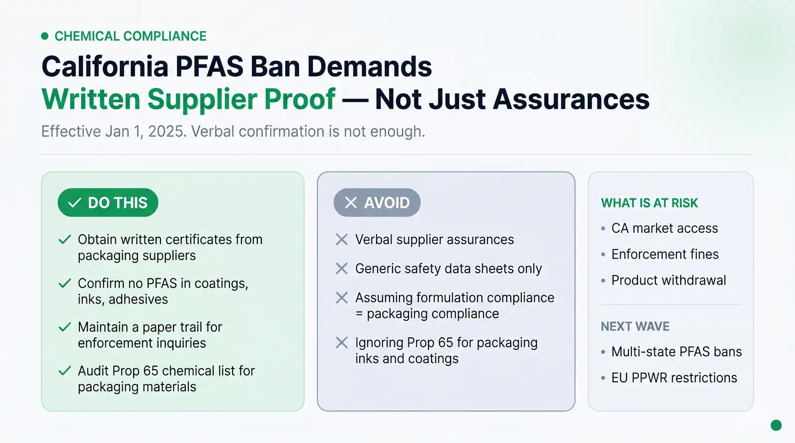 Chemical Disclosures and Material Bans