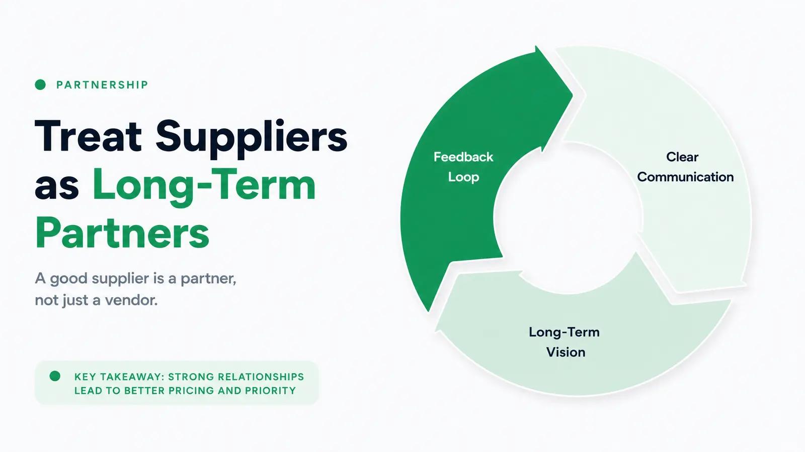 Building Supplier Relationships