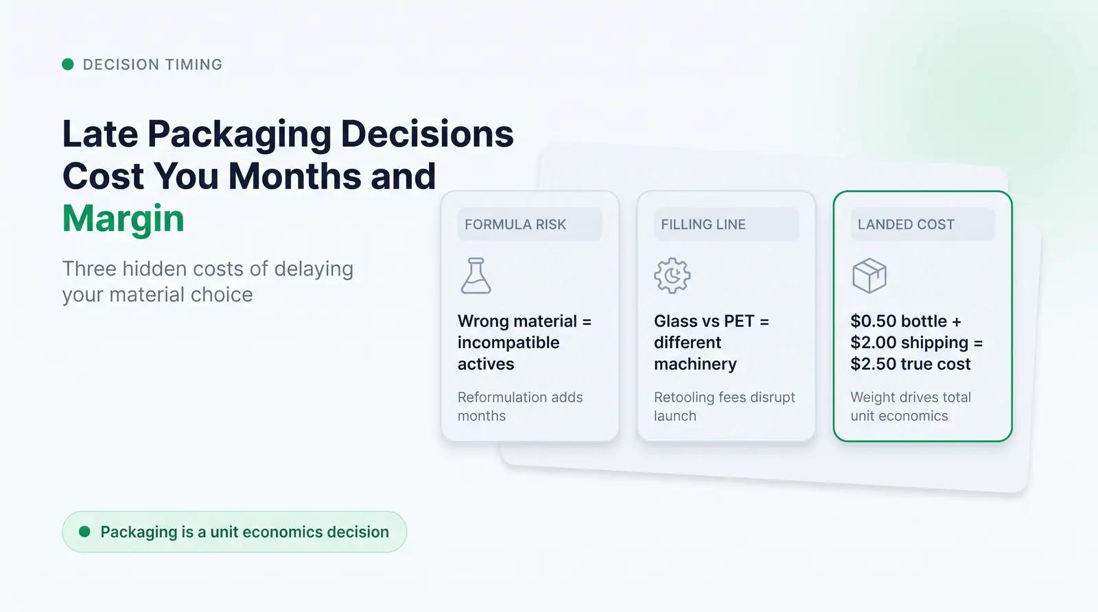 Why the Material Decision Matters Earlier Than You Think