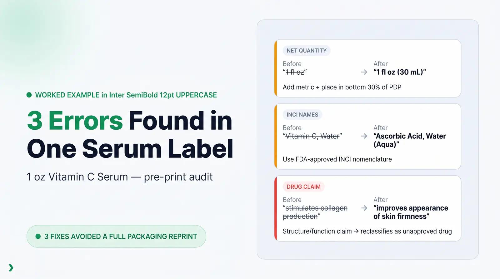 Worked Example — Walking a Facial Serum Label Through the Checklist