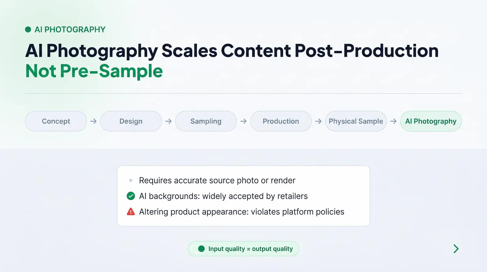 AI Product Photography Tools: Useful, But Understand the Workflow Position