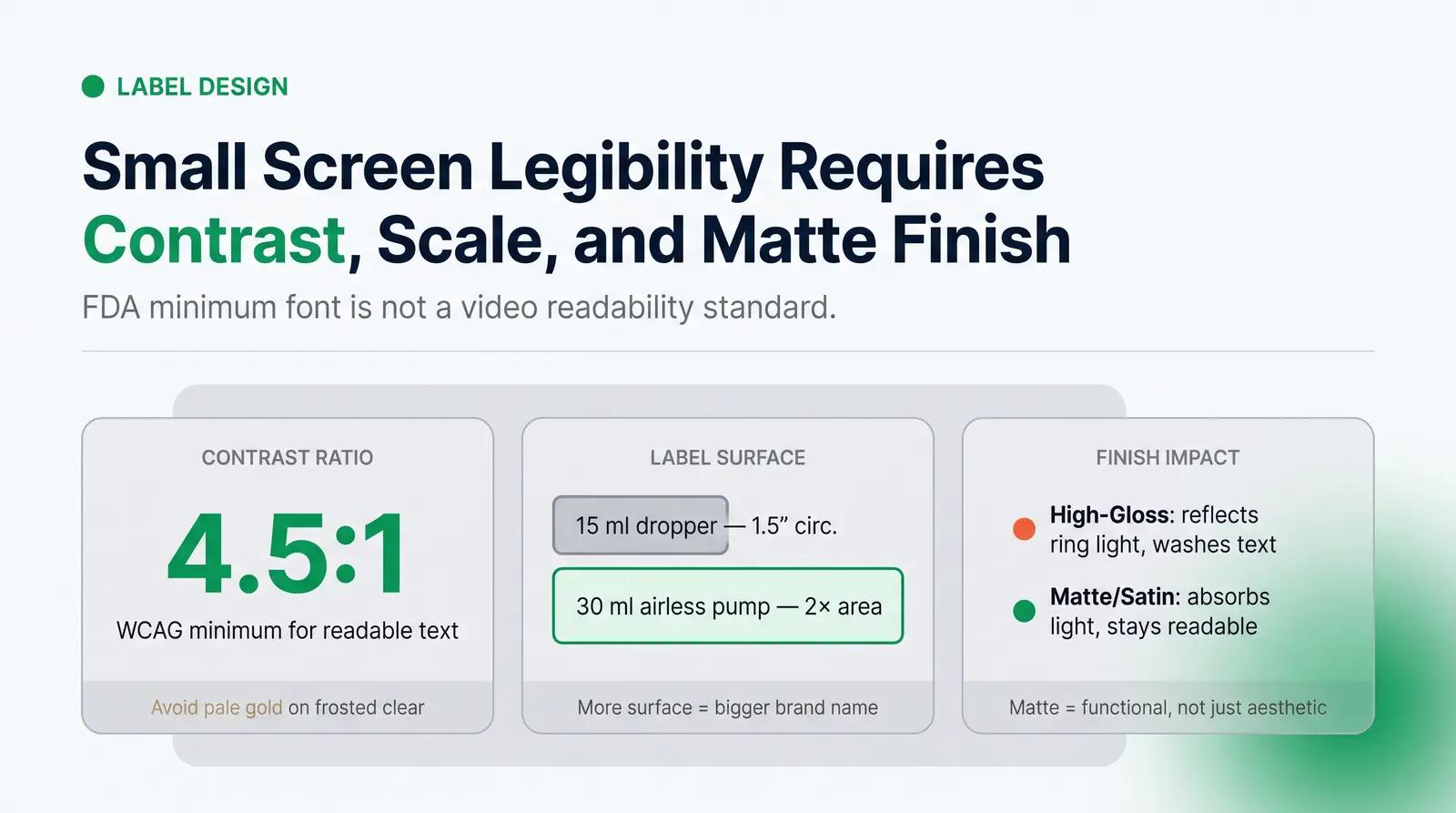 Label Scale and Video Readability