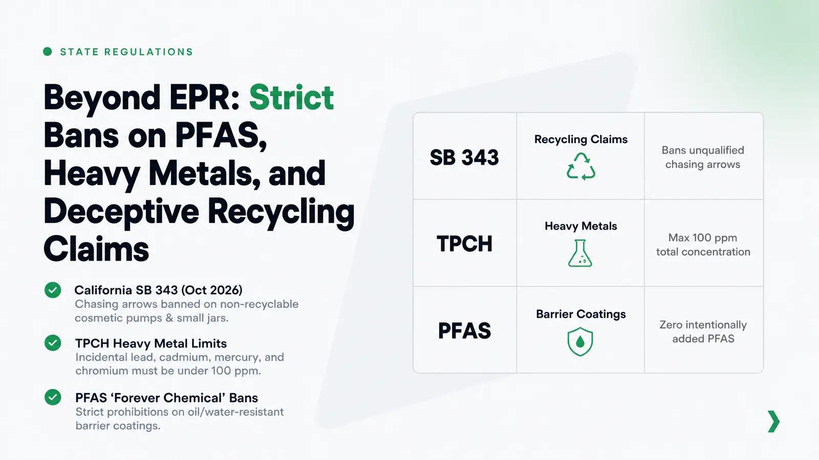 Other State-Level Packaging Rules Worth Knowing