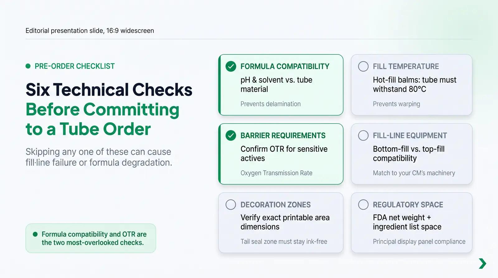 What to Verify Before You Order