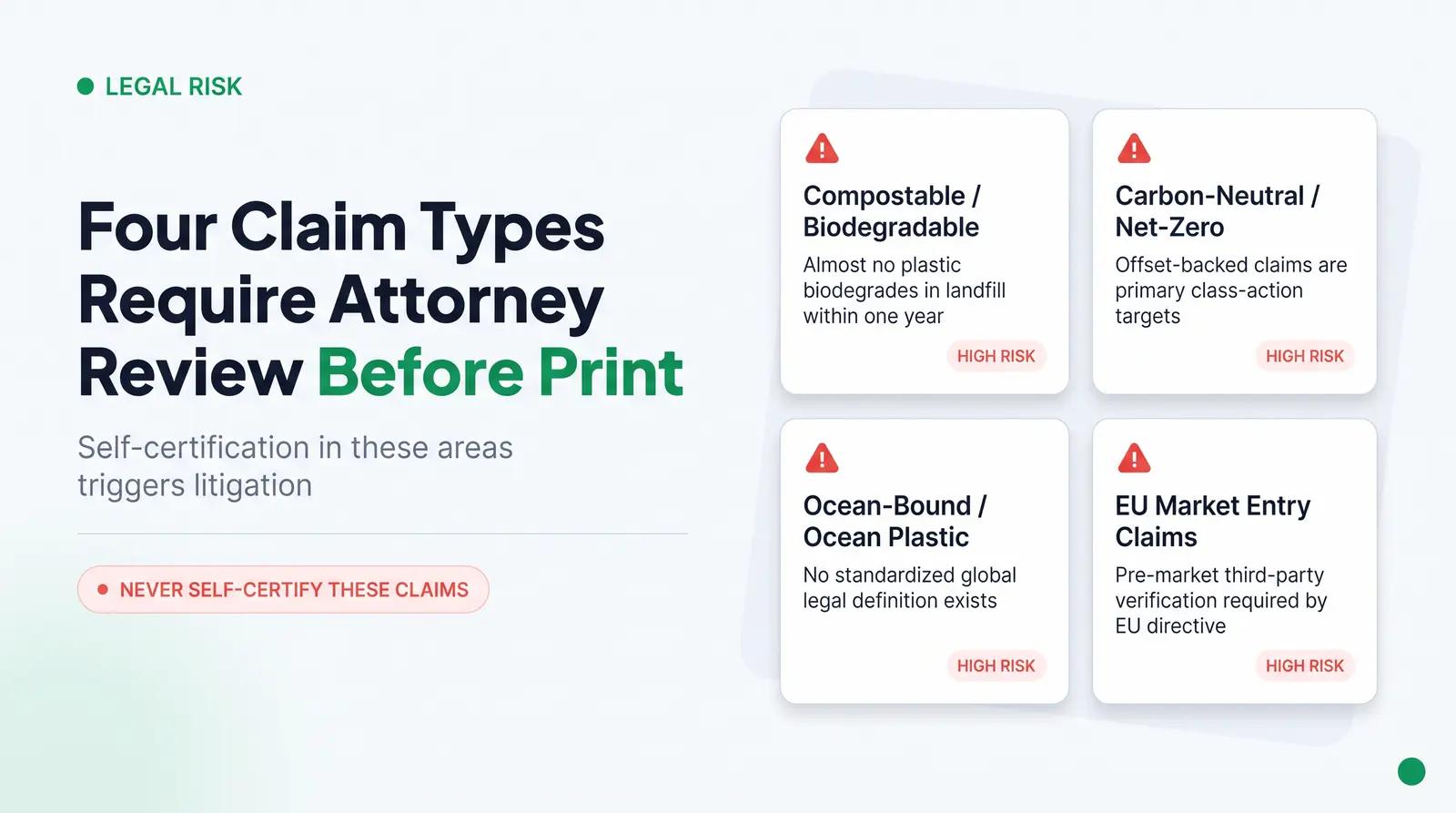 Areas That Require Legal Counsel: Do Not Self-Certify