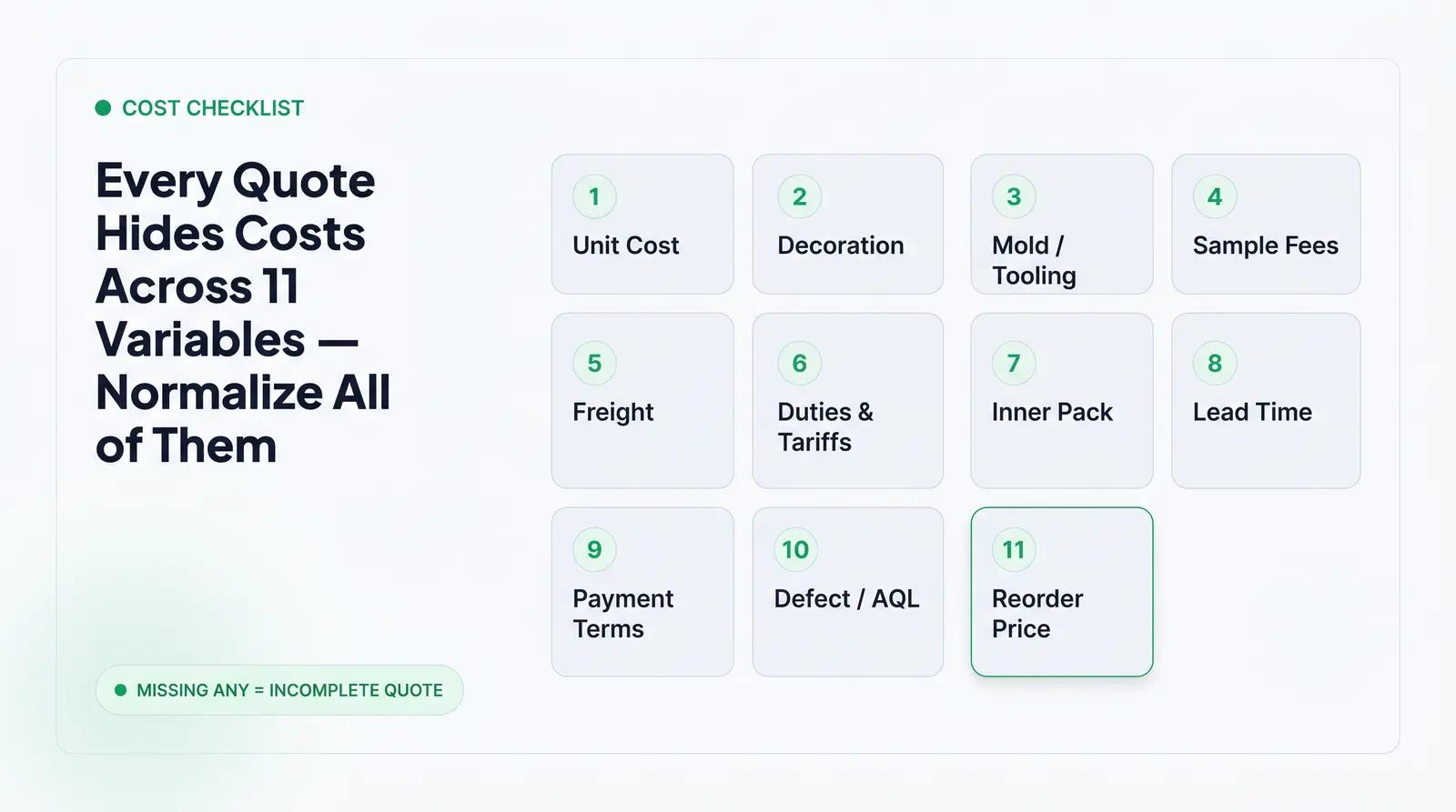 The 11 Cost Variables Every Quote Must Disclose