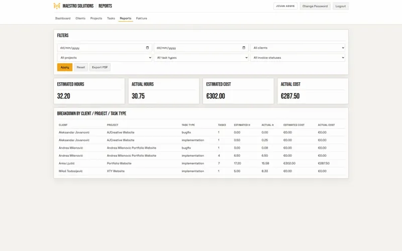 Maestro CRM Platforma galerija, slika 3