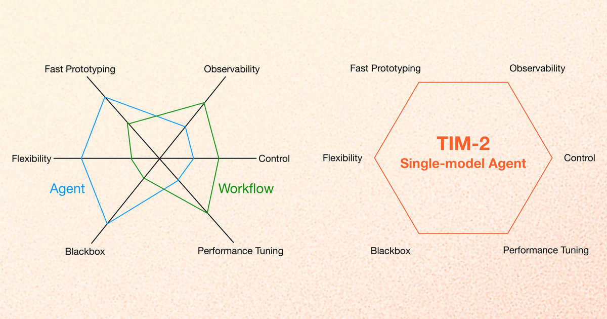The End of the Agent Dev Paradox | Subconscious