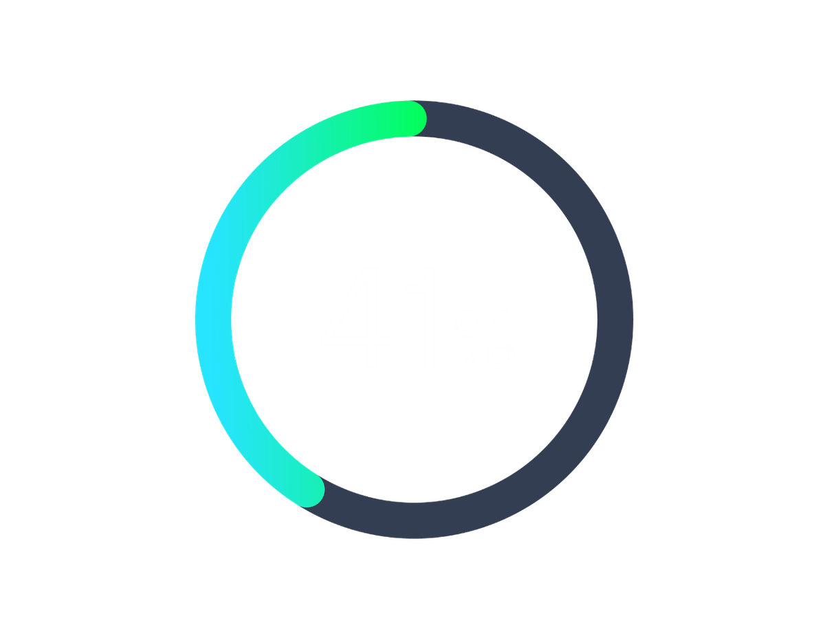 Circular progress chart highlighting 41%