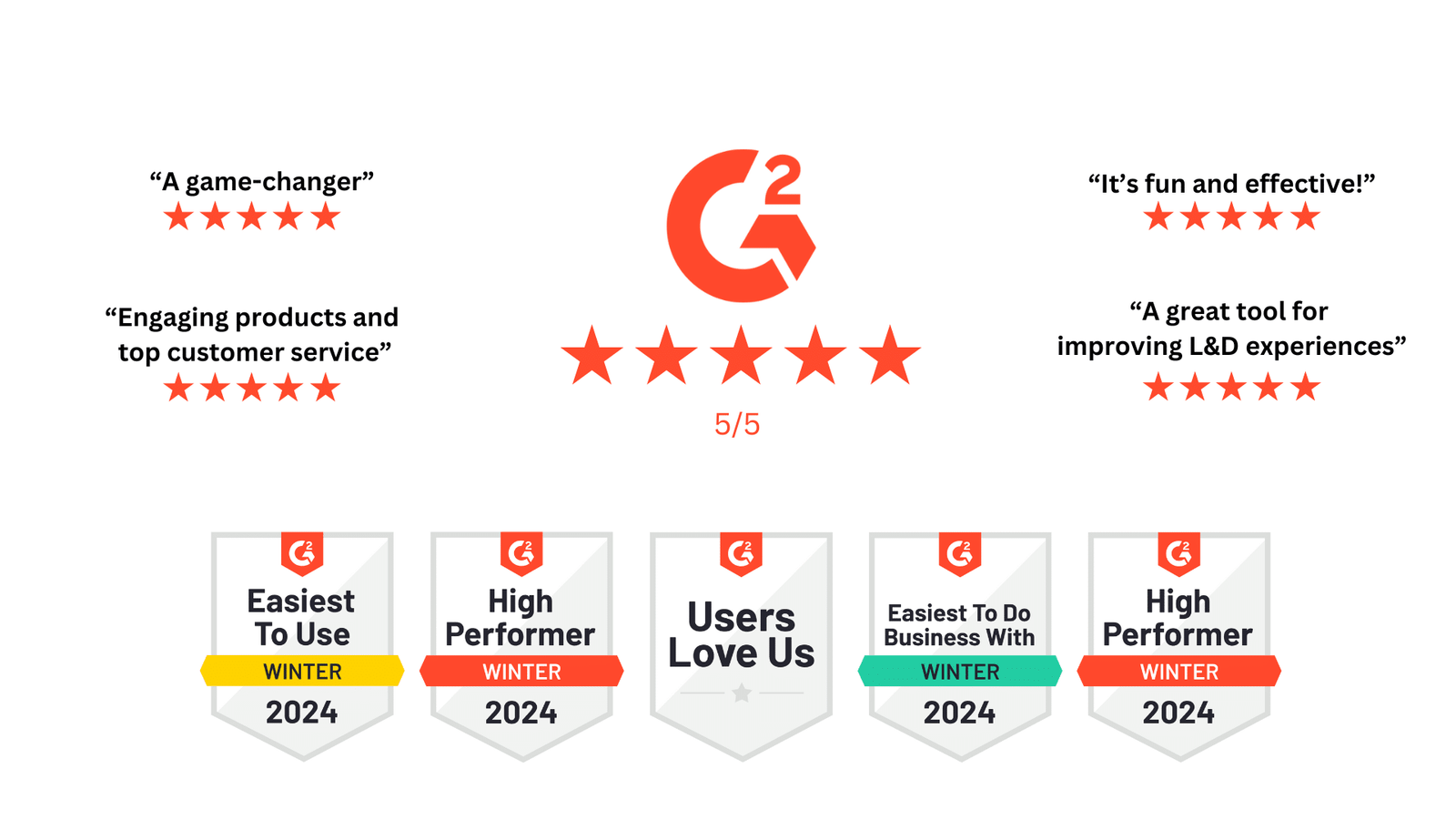 G2 review banner with 5/5 stars, user quotes and five Winter 2024 badges