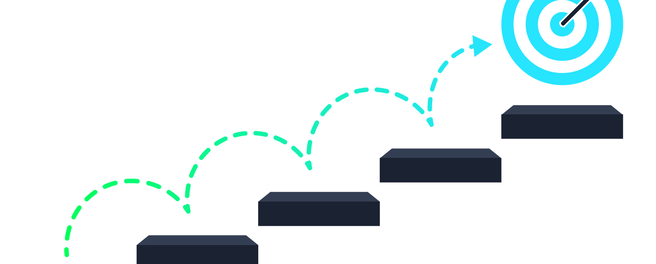 Illustration of steps climbing towards a target, linked by a dotted path with an arrow