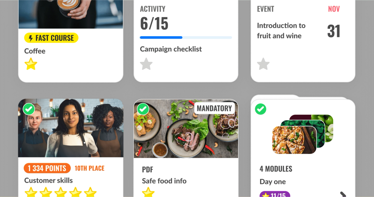 Profil einer lernenden Person in Attensi Engage mit personalisiertem Fortschritt