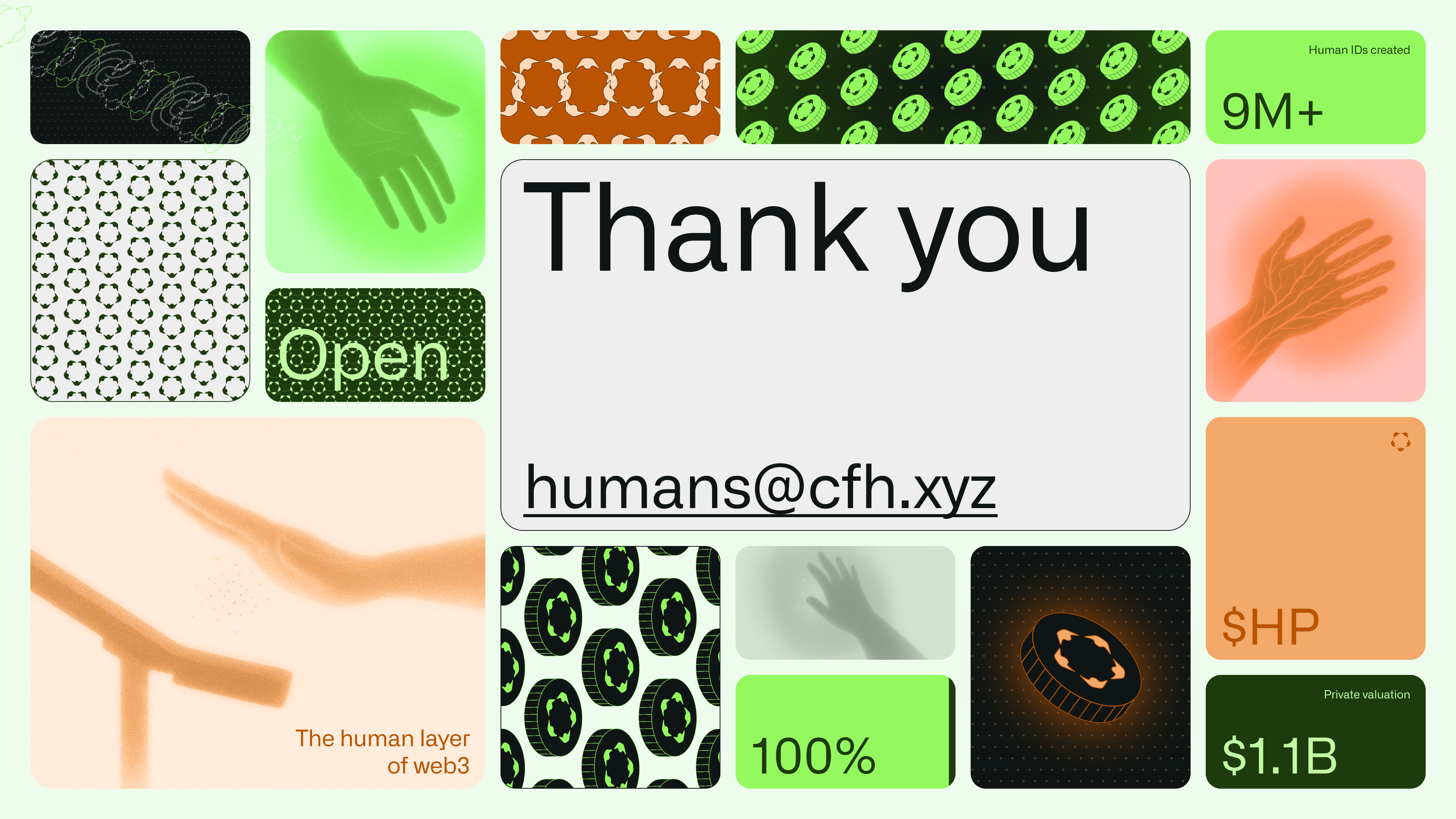 Humanity Protocol bento
