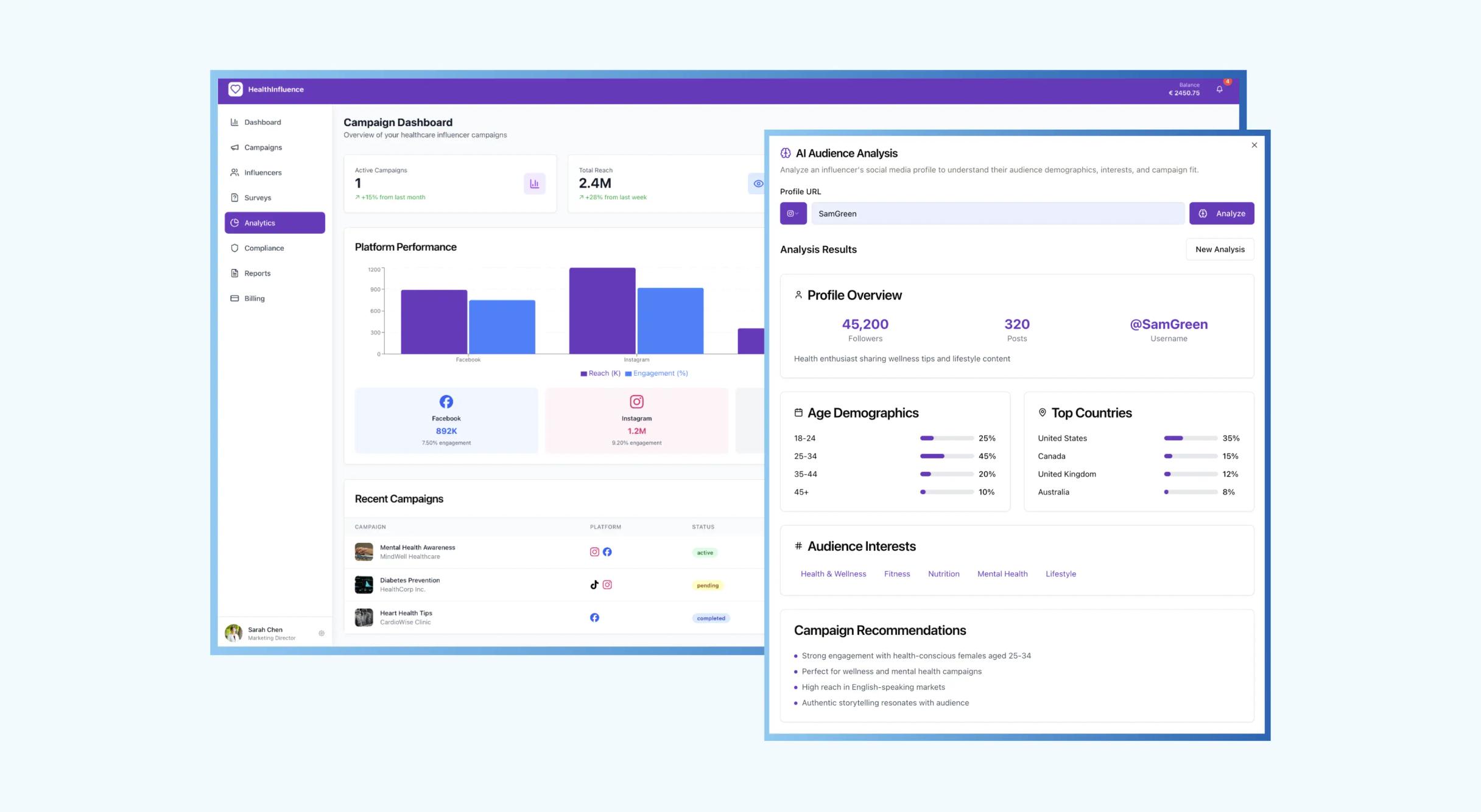 Health Influence: project preview