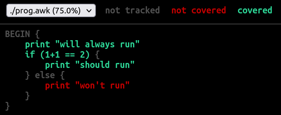 Code Coverage for GoAWK