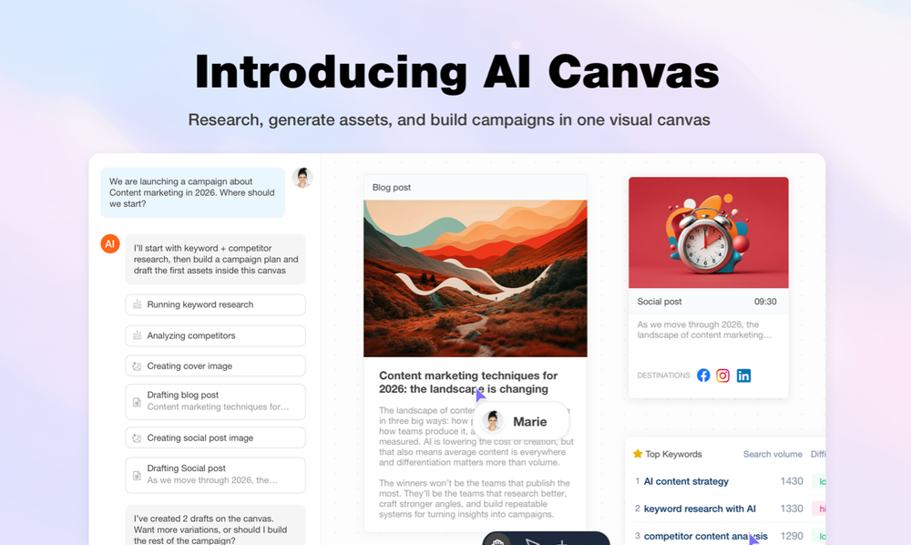 Screenshot of StoryChief AI Canvas