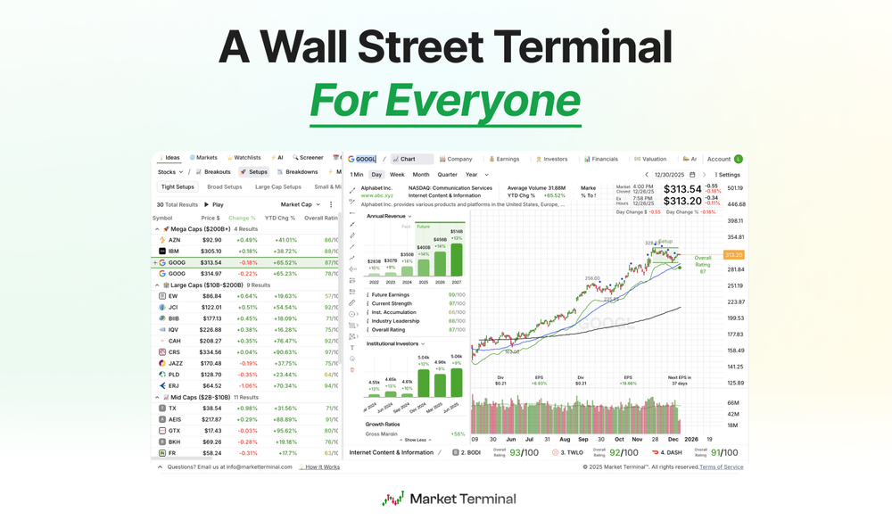 Screenshot of Market Terminal