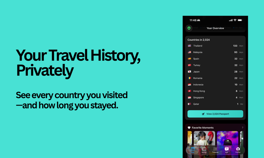 Screenshot of DaysAround