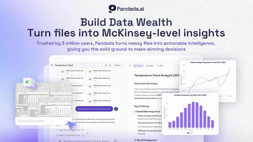 Screenshot of Pandada AI