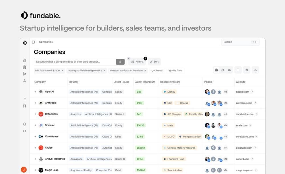Screenshot of Fundable