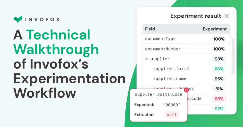 Screenshot of Invofox 2.0