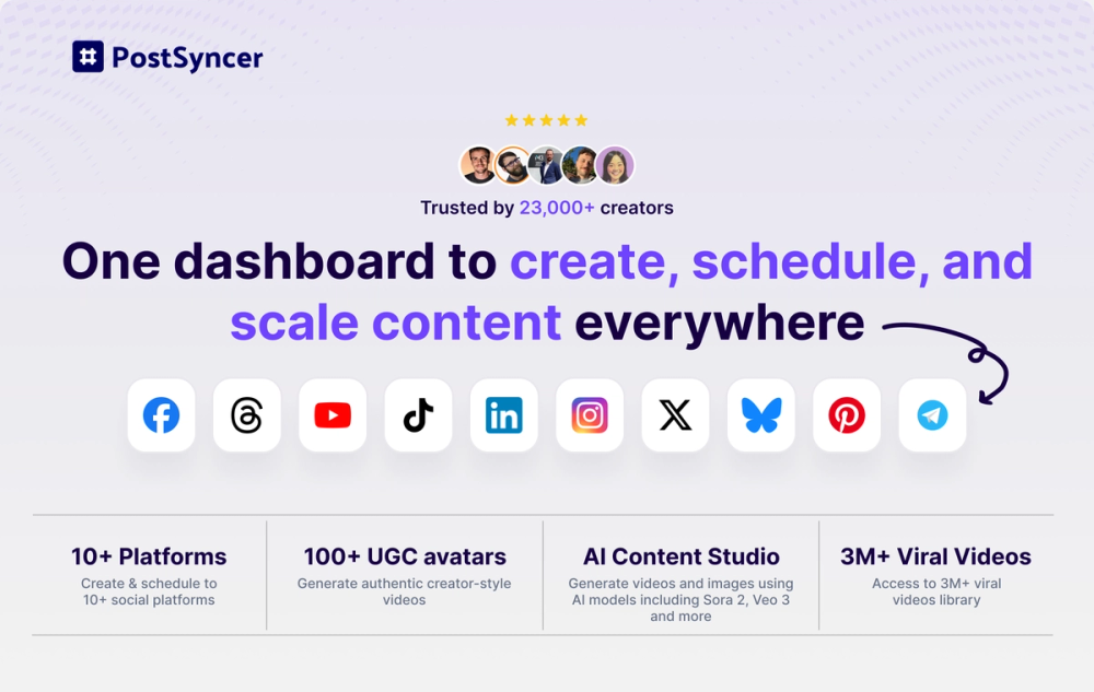 Screenshot of PostSyncer