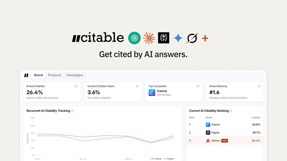 Screenshot of Citable