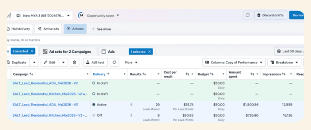 Meta Ads Manager showing the Saltair ADU and kitchen lead campaigns