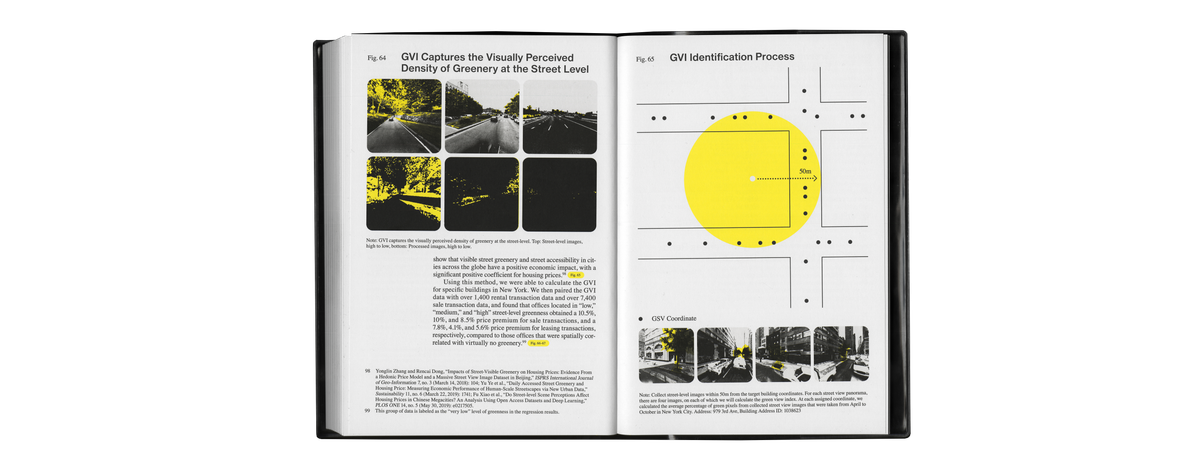 Open book showing a spread on greenery and urban design. The left page includes a series of street-level photos, processed in yellow and black to measure greenery density, along with explanatory text. The right page shows a diagram with a large yellow circle labeled “50m” illustrating the GVI (Green View Index) identification process.