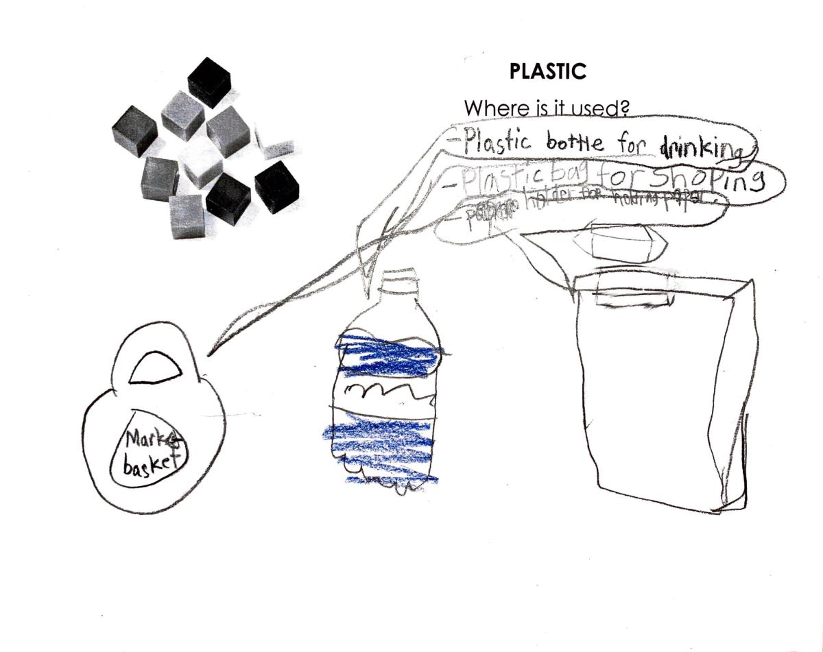 Helping Children Engage with Climate Change Through Play | Projects | MAD