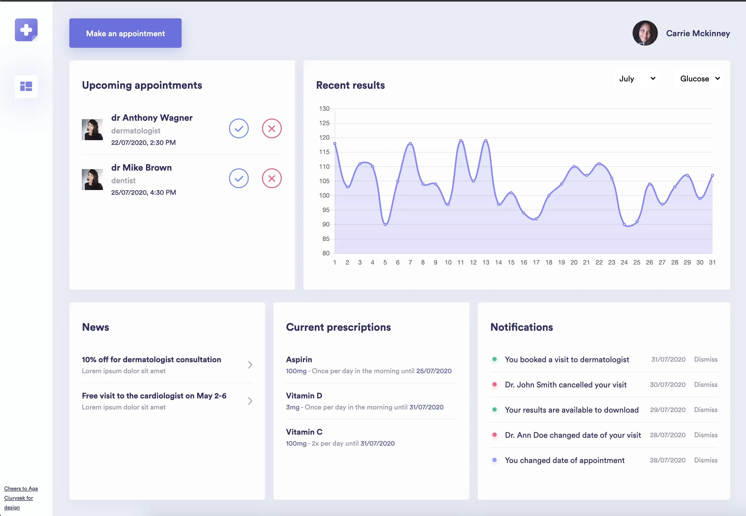 Health dashboard preview