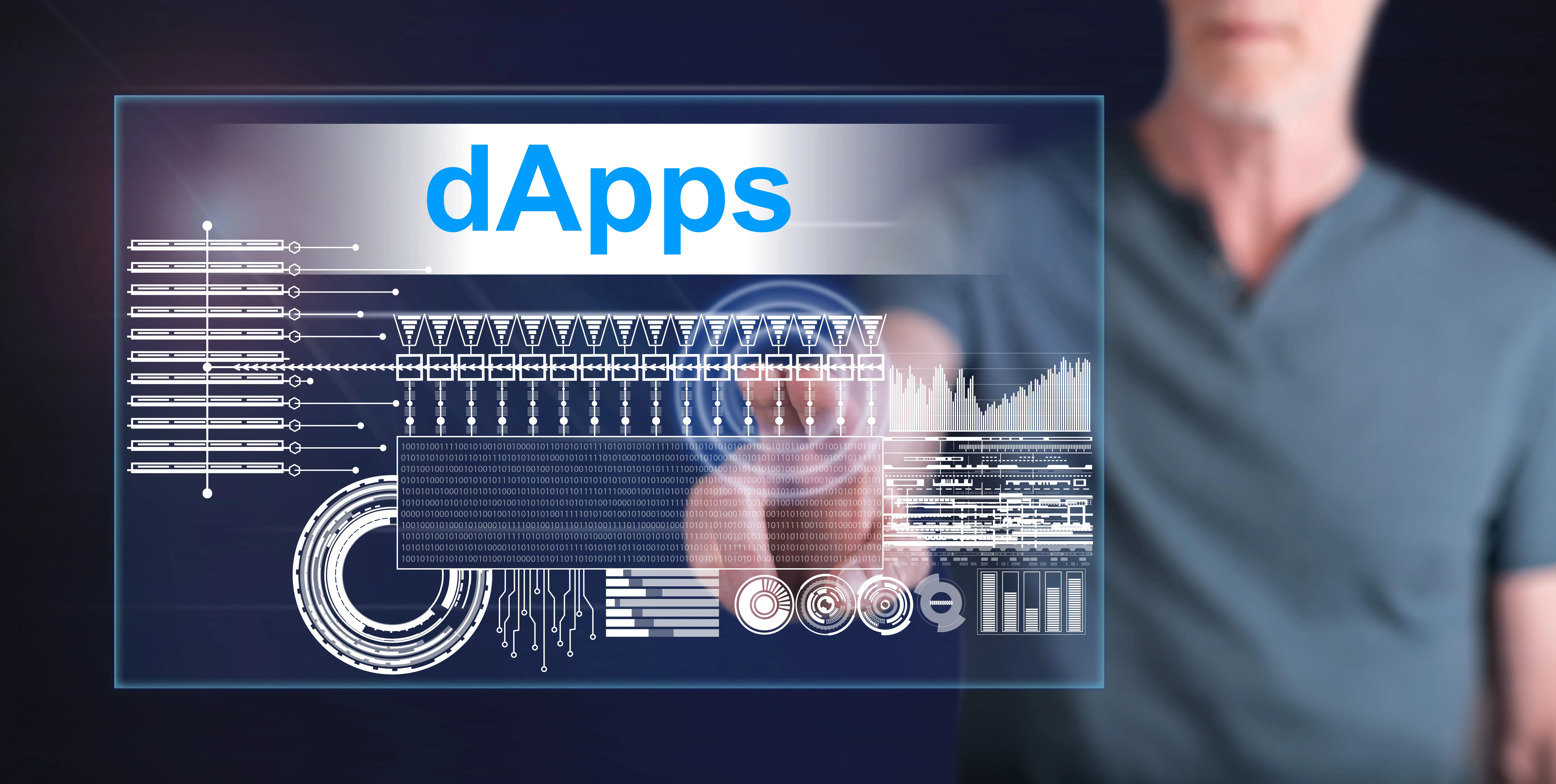 DApps (Decentralized Applications) are the latest trend. But are they fast enough?
