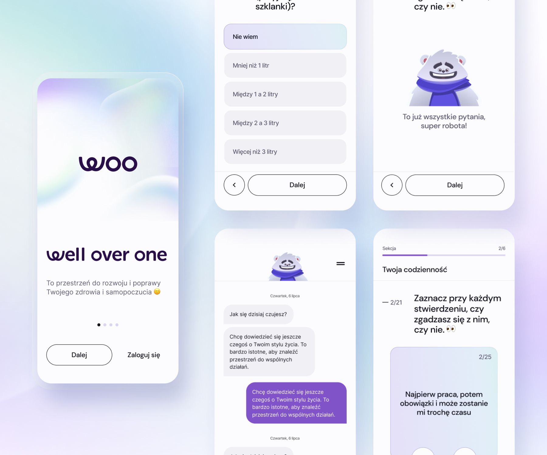 Well Over One case study image