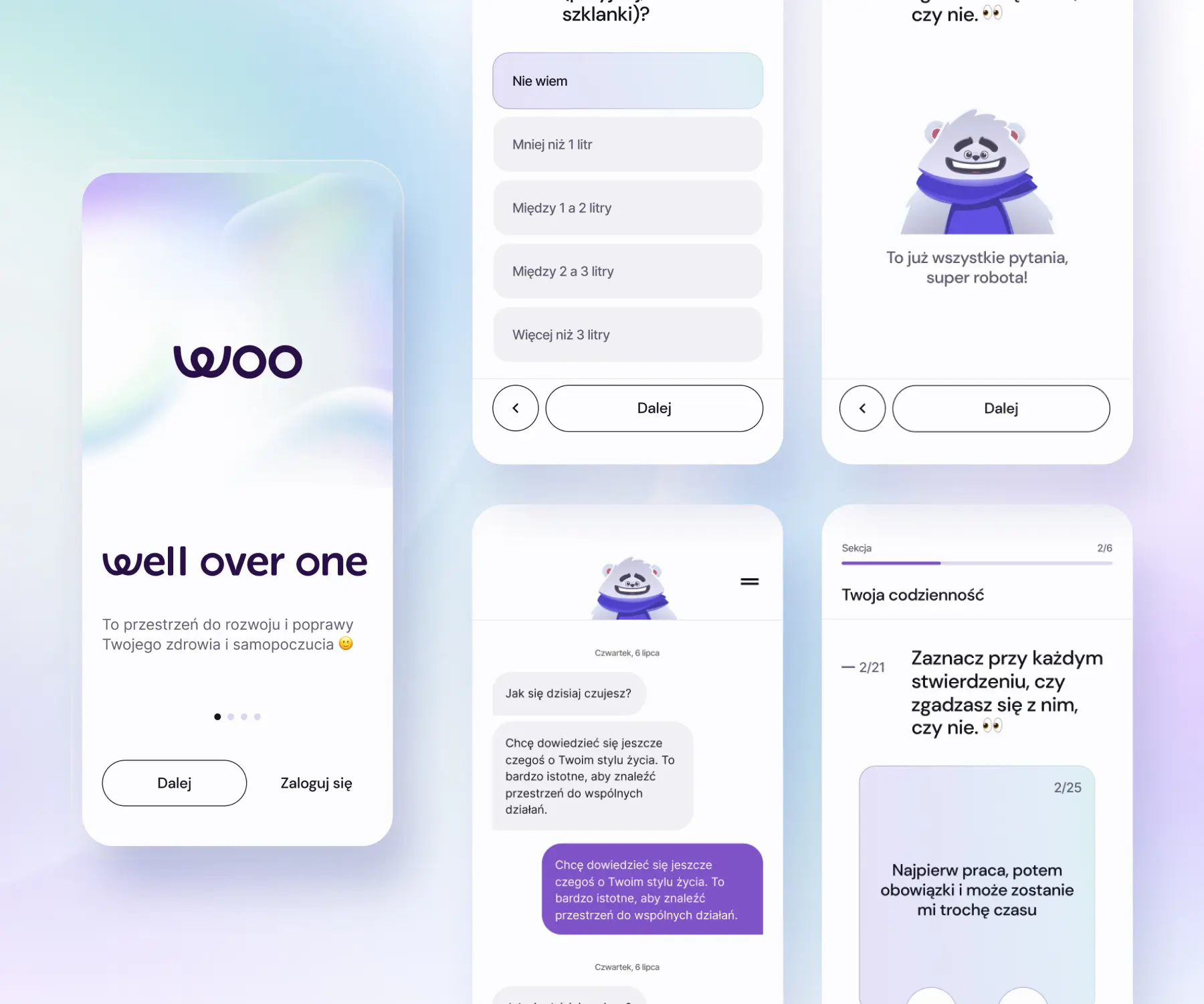 Well Over One case study image