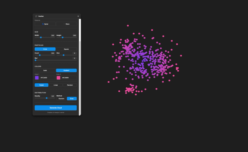Overview of scatter plugin menu and example scatter output