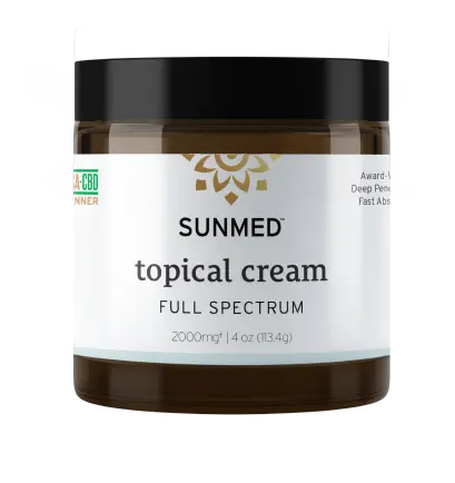 Full Spectrum Topical Cream