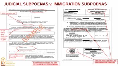 Judicial Subpoenas vs. Immigration Subpoenas