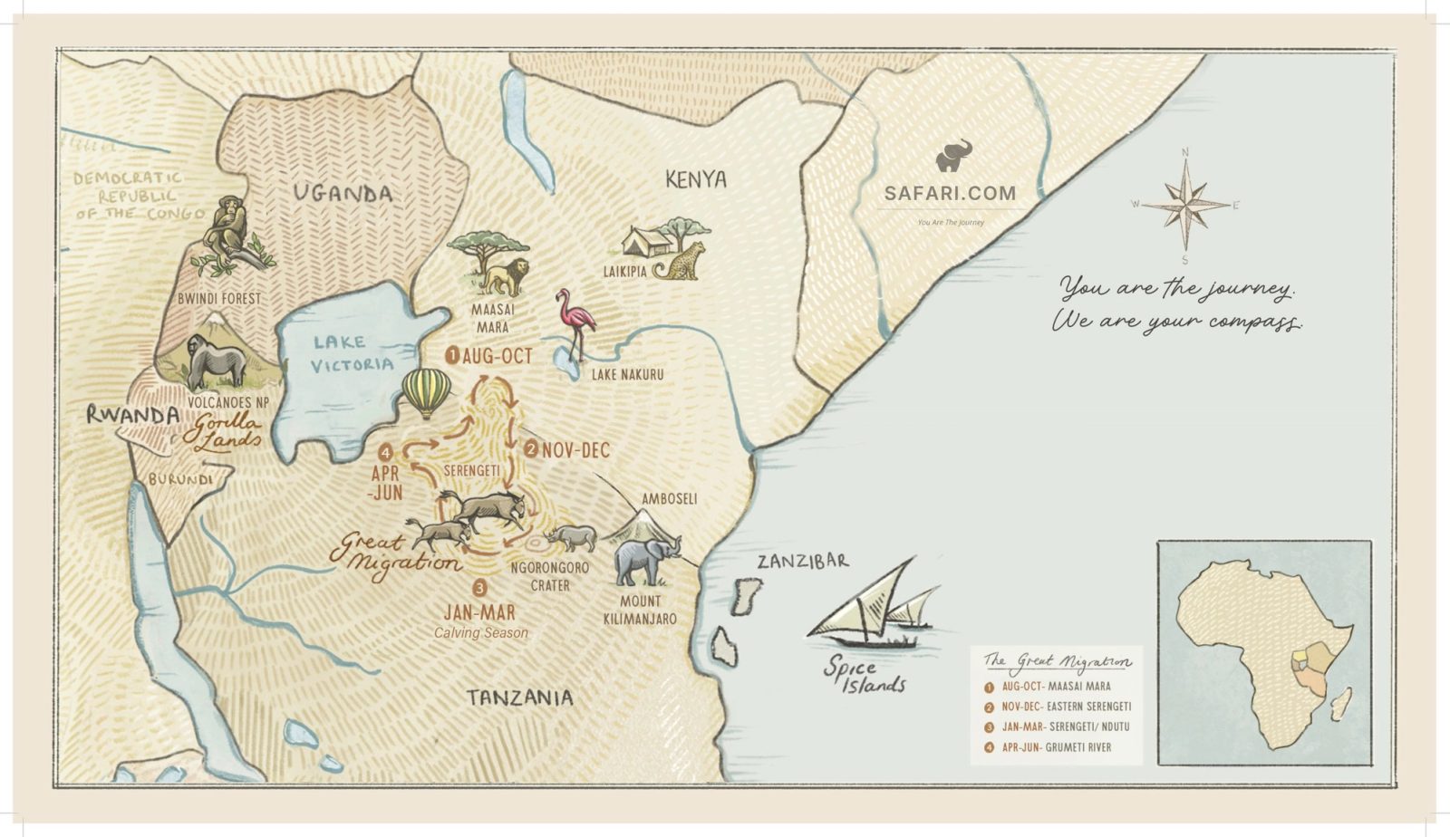 A hand-drawn map of East Africa showing Kenya, Tanzania, Uganda and Rwanda and the path of the Great Migration