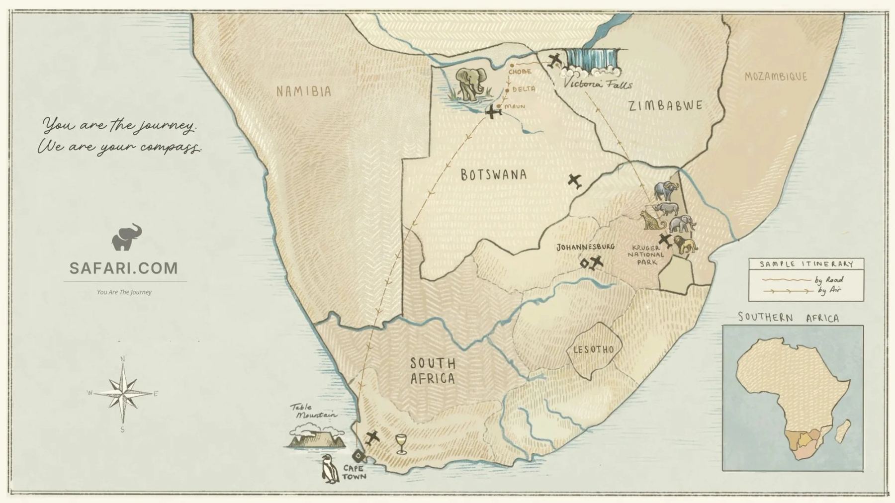 When to Travel the Southern Africa Safari Route