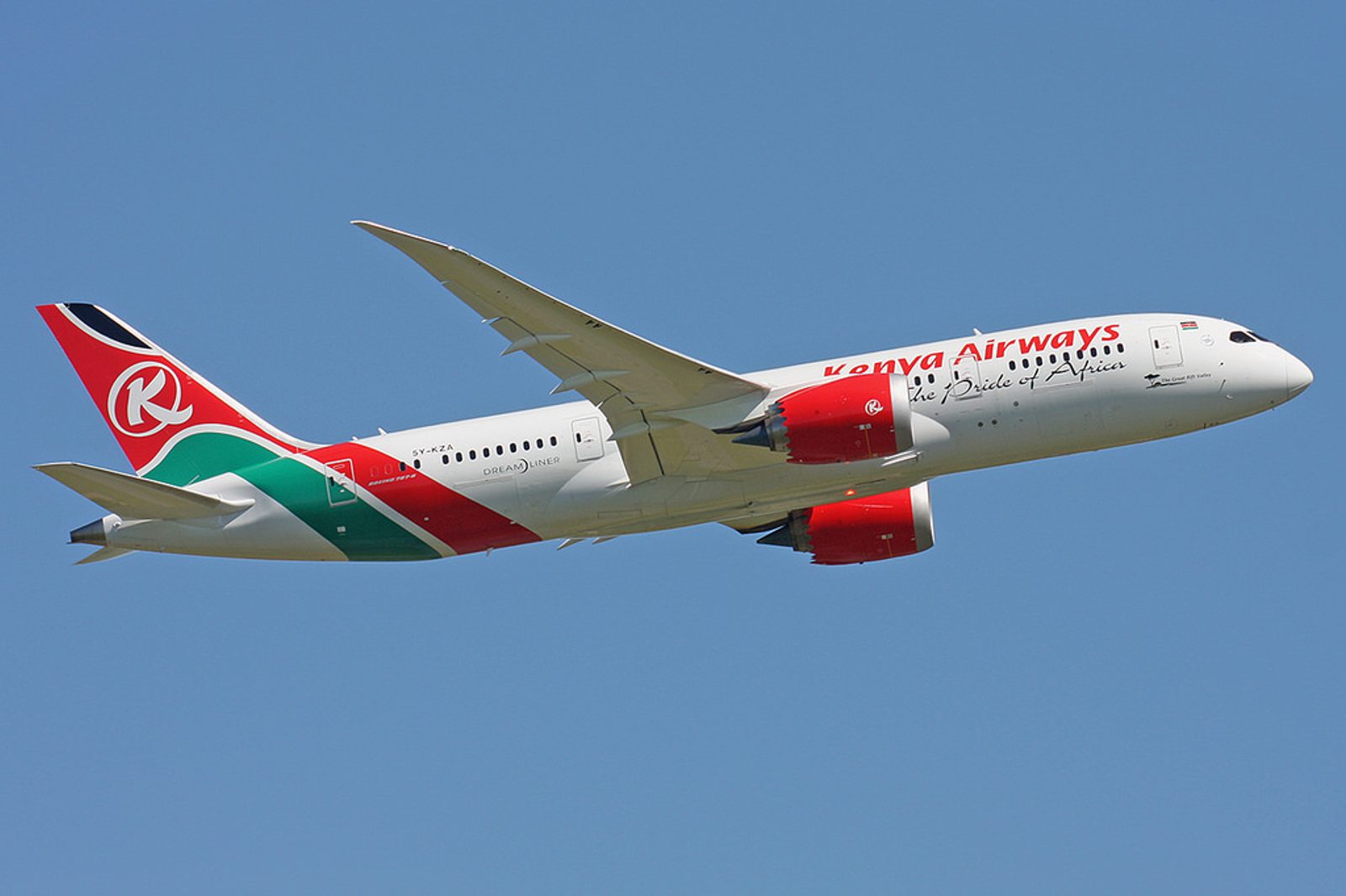 Safety and Security in Kenya