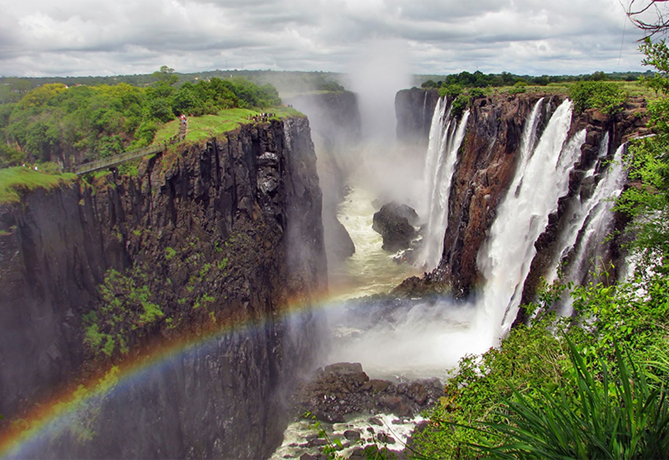 Top 5 Victoria Falls Experiences