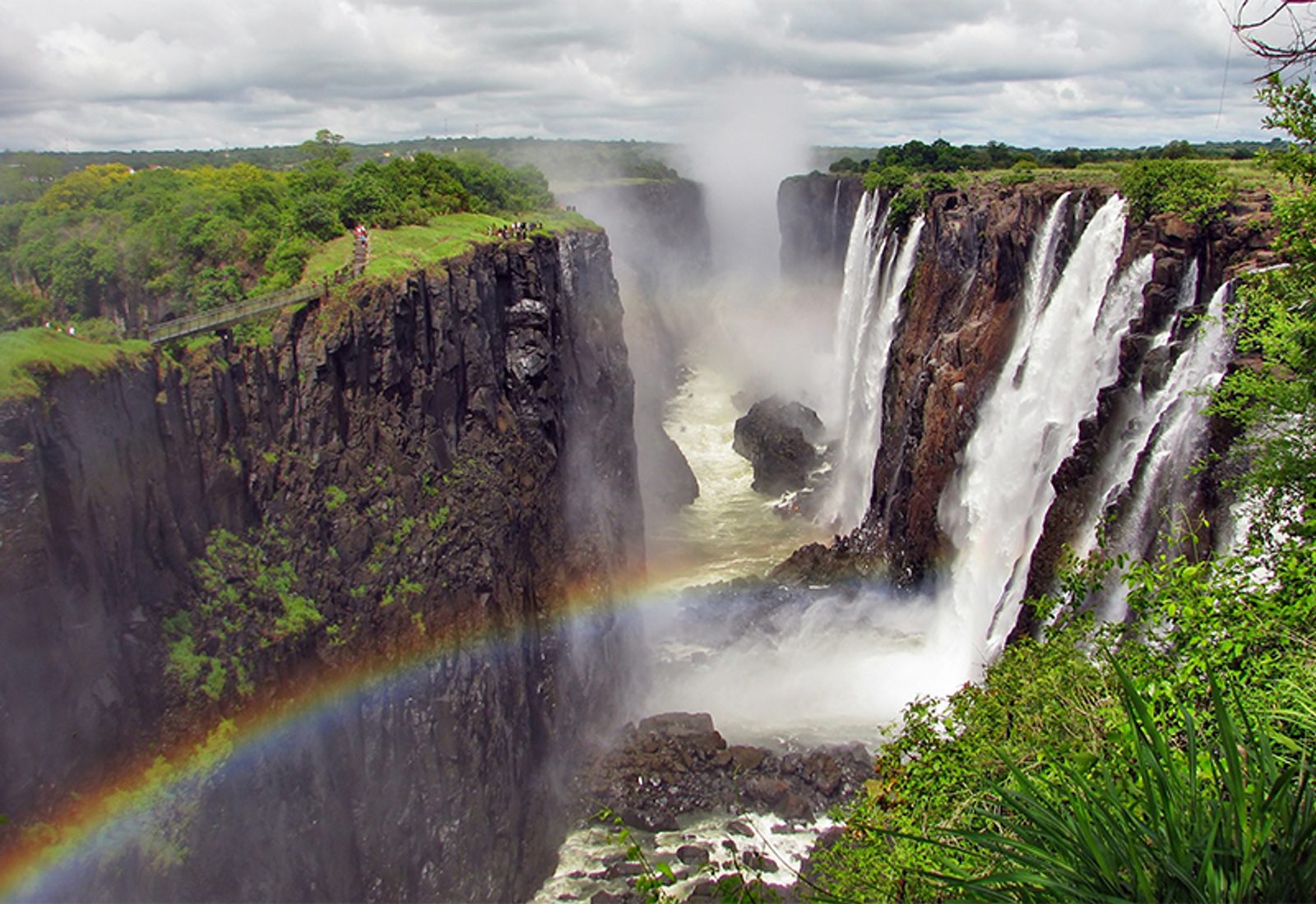 View of Victoria Falls from one of the designated observation points.
