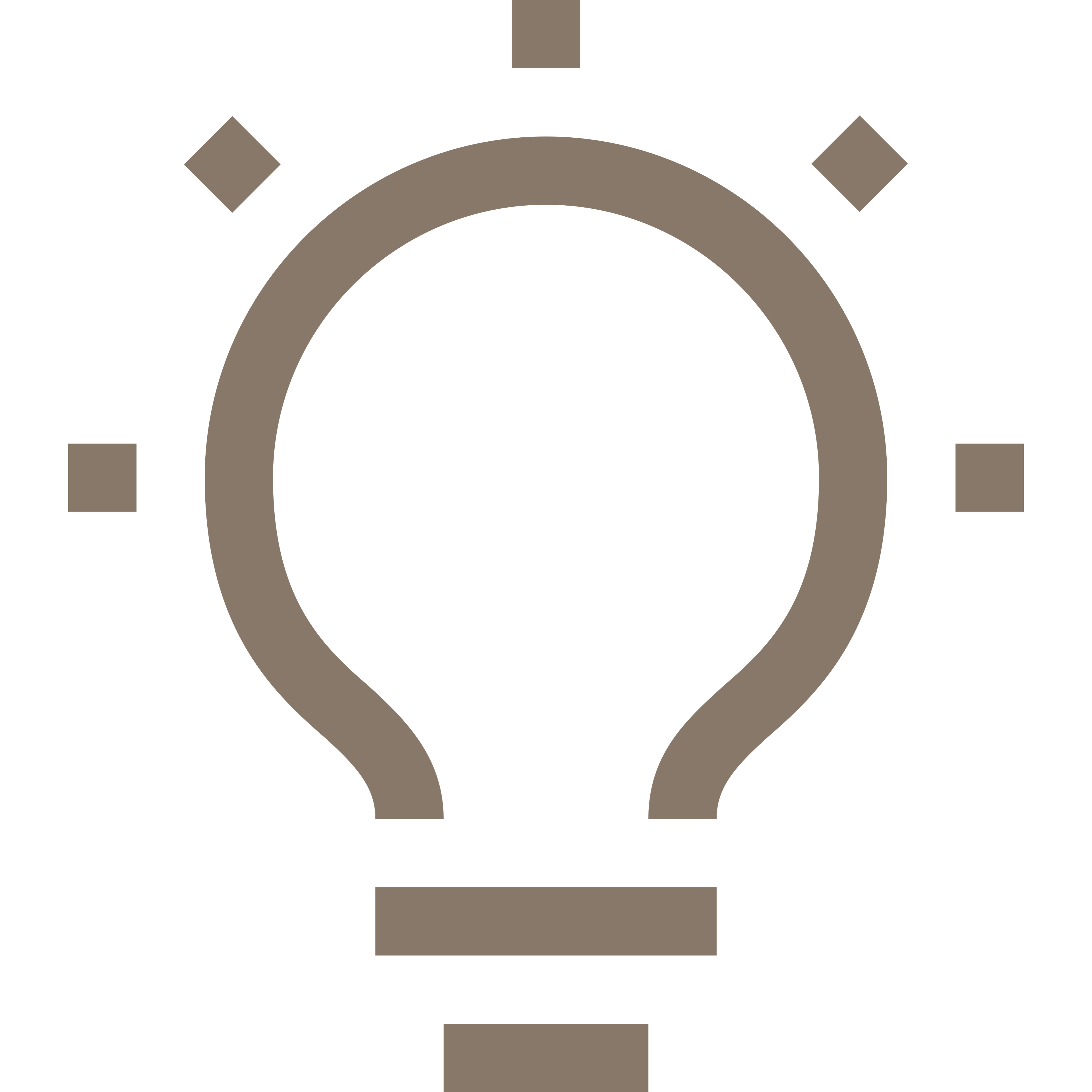 Expertise & créativité