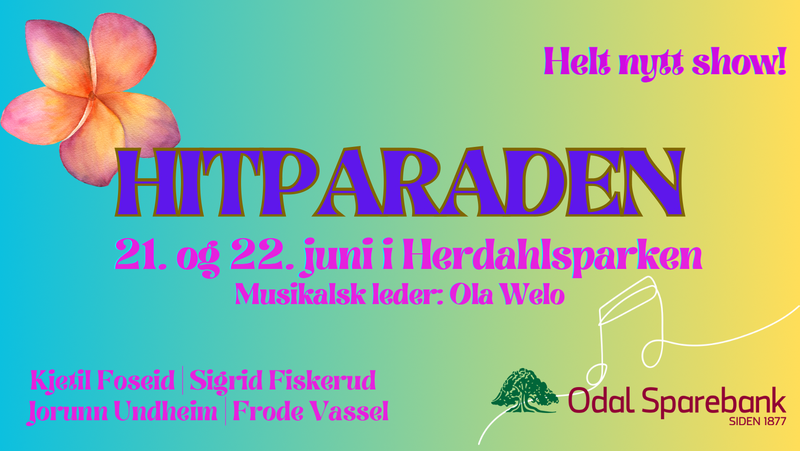 Hitparaden 2024
