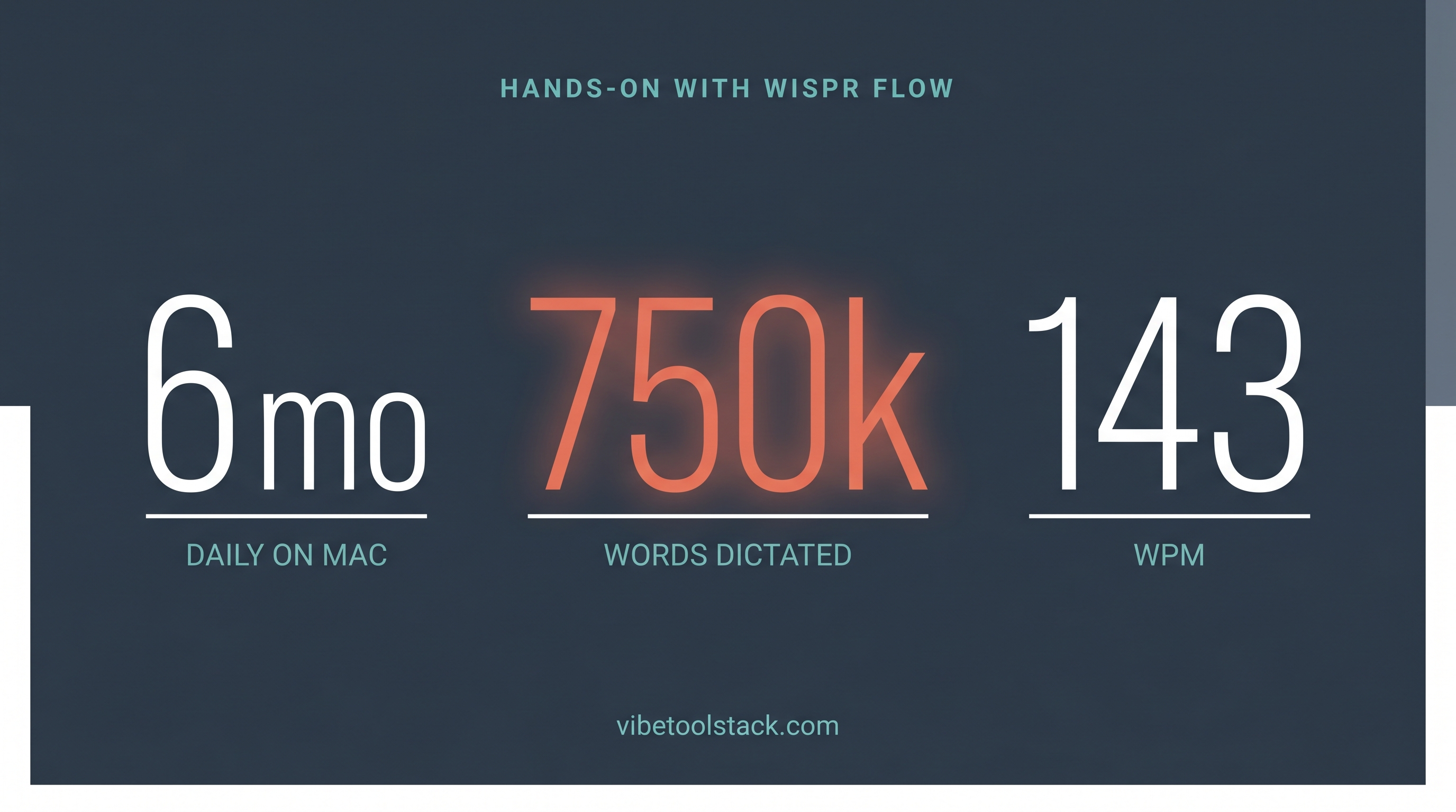 Hands-on with Wispr Flow: 6 months daily on Mac, 750000 words dictated, 143 words per minute