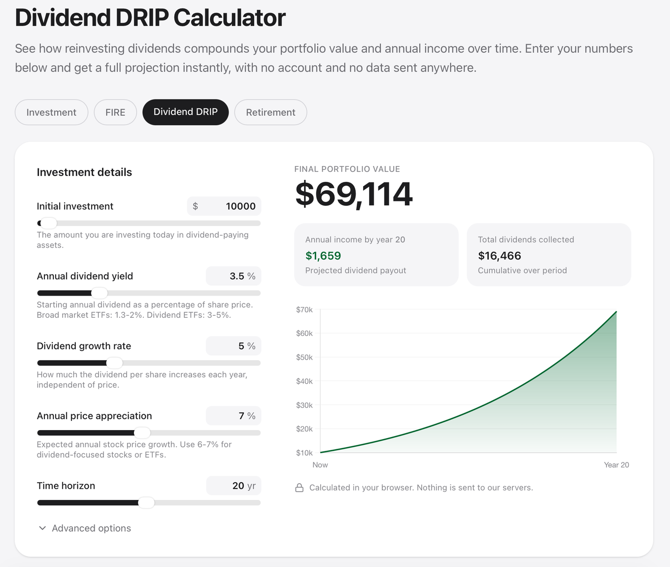 DecentWealth Dividend DRIP Calculator