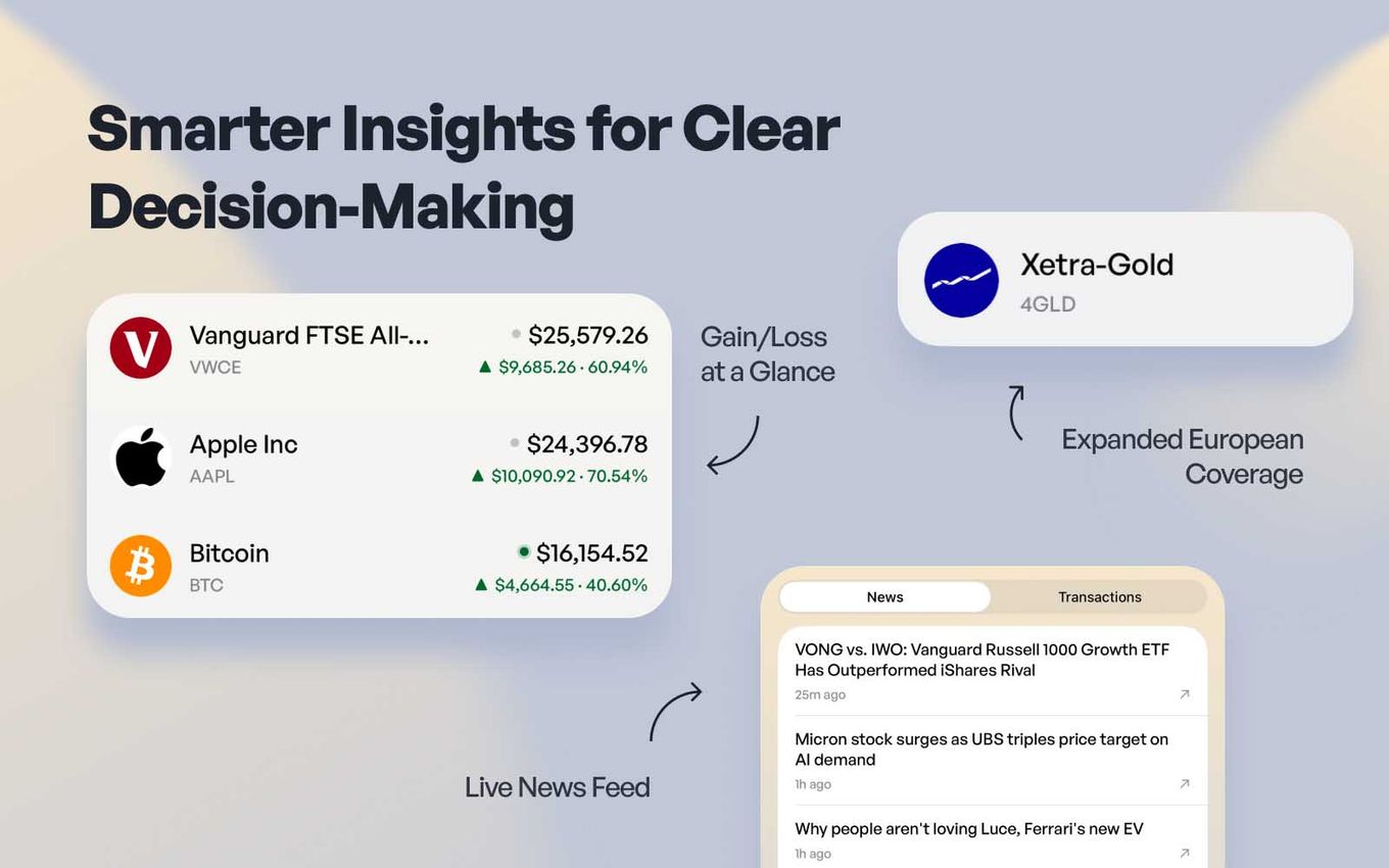 DecentWealth: News Feed for Stocks, Gain and Loss, European Stocks