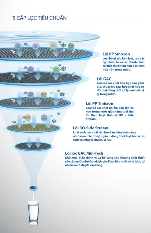 This is product image